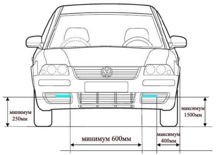 Дневные ходовые огни: что это такое