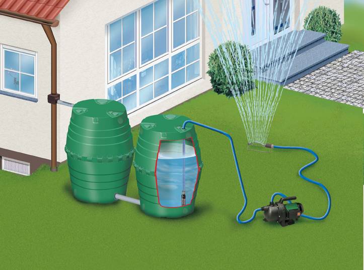 Отвод для сбора воды: как работает, как правильно сделать и установить дома или на участке дачи, как называется такое дождевое устройство, что сооружено из труб?