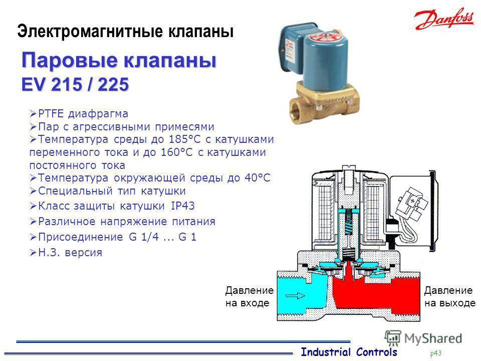 Электроклапан для воды: виды и технические характеристики
