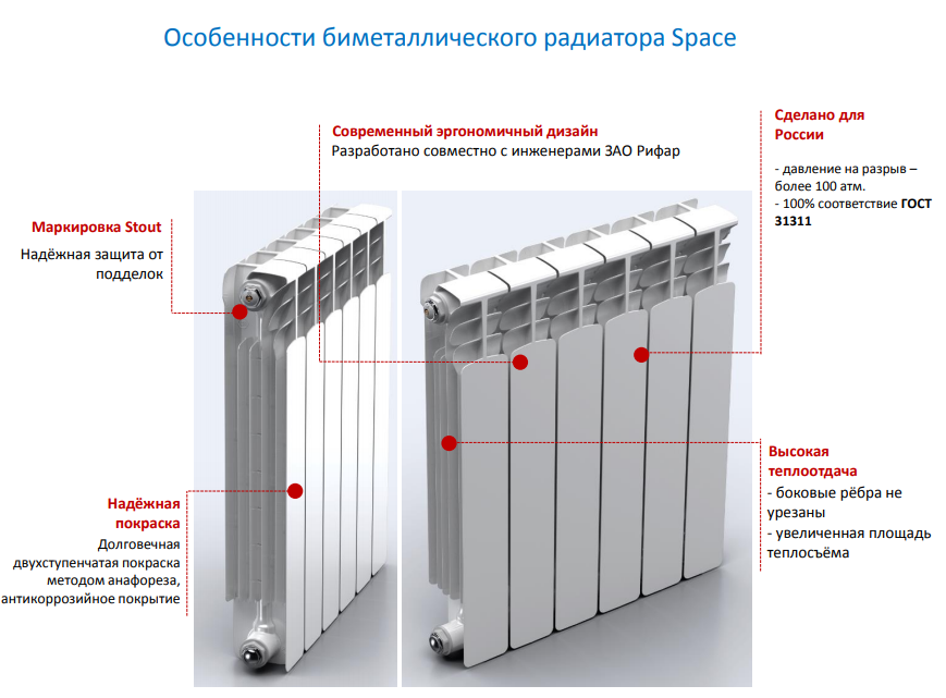 Как выбрать биметаллический радиатор отопления?