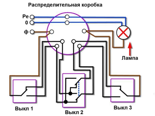 Можно ли подсоединить перекрестный переключатель вместо оконечного