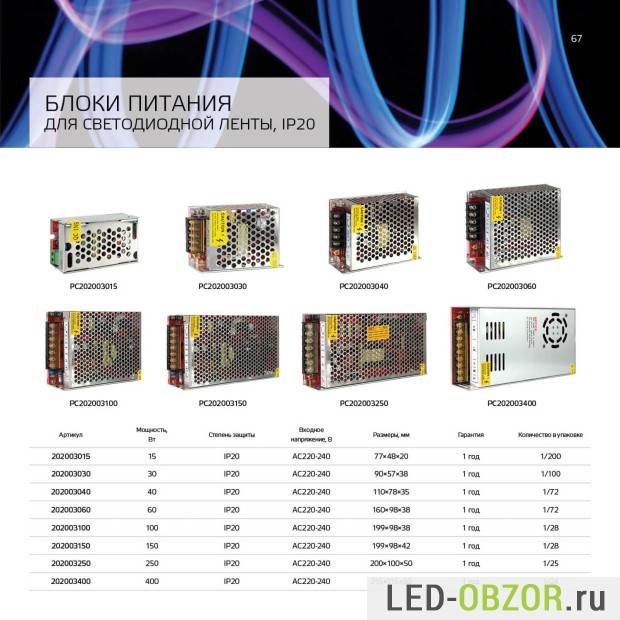 Как подобрать трансформатор для светодиодной ленты на 12 и 24 вольт: расчёты и примеры