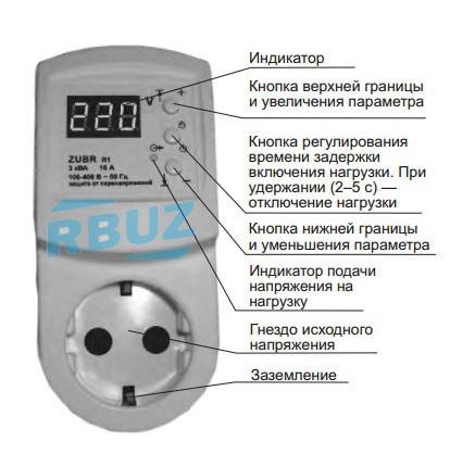 Защита от перенапряжения сети 220в - реле напряжения в розетку рн-101м, zubr r116y