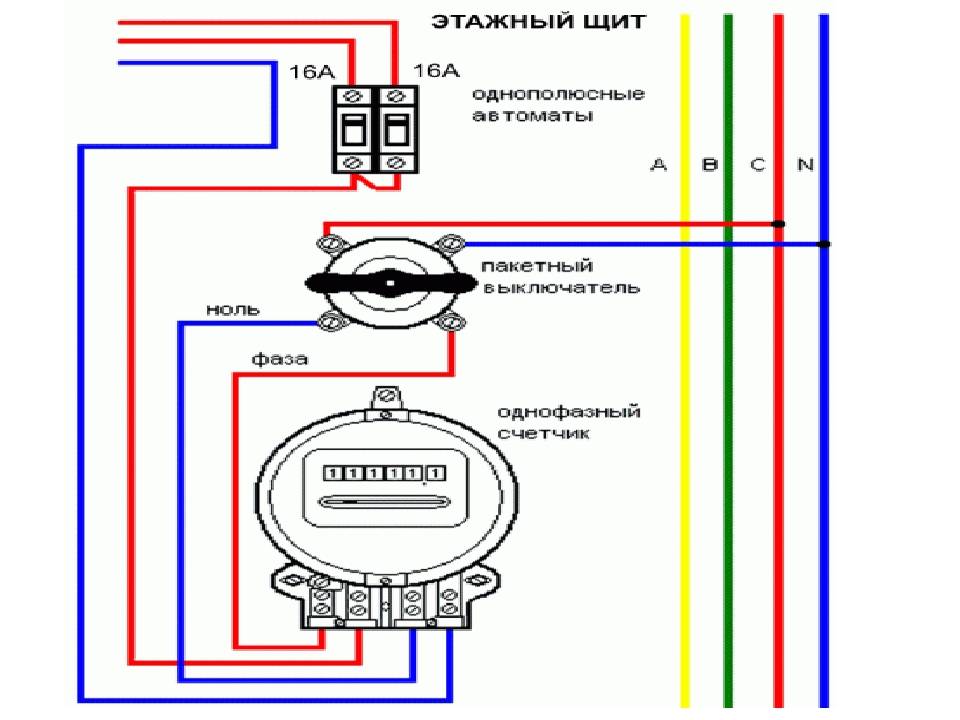 Пакетный выключатель - назначение, схема и устройство пакетного выключателя