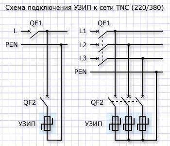 Схема подключения узип в трехфазной сети с заземлением в частном доме