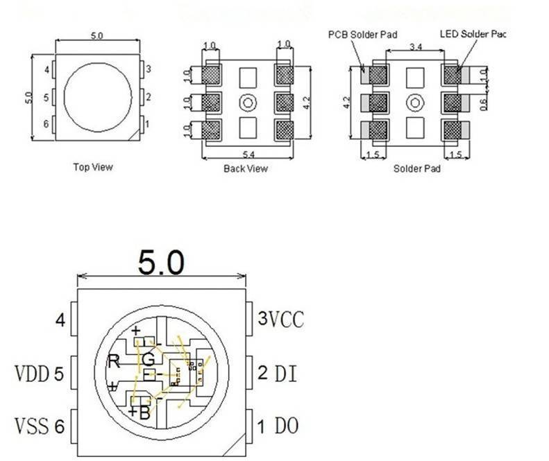 Светодиодная лента 5050 – особенности строения, характеристики и преимущества. видео