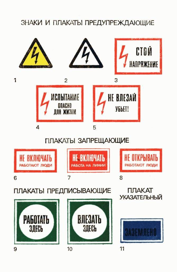 Описание и гост знаков по безопасности в электроустановках и их разновидности