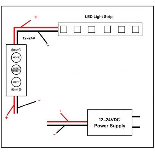 Как выбрать диммер для светодиодных ламп