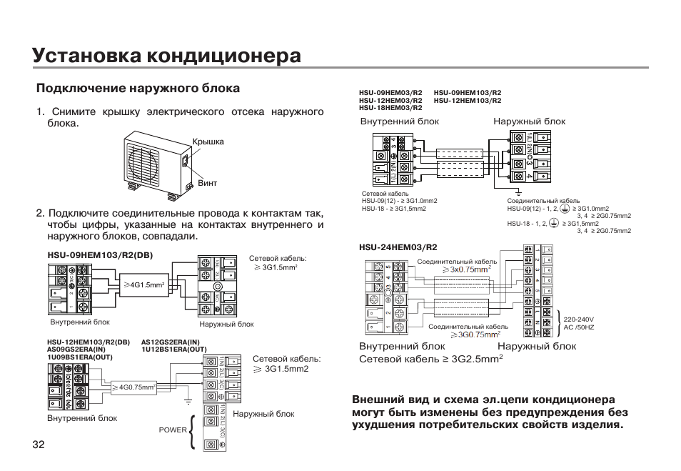 Установка кондиционера в квартире или частном доме: пошаговая инструкция для монтажа своими руками | фото & видео