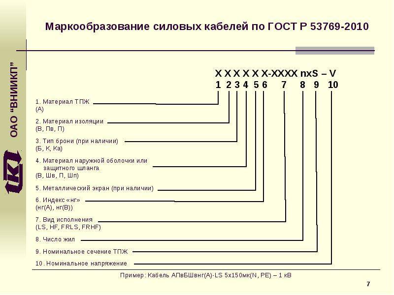 Маркировка кабелей и проводов – расшифровка буквенной маркировки, примеры » elektri4estwo.ru – информационный портал для электриков