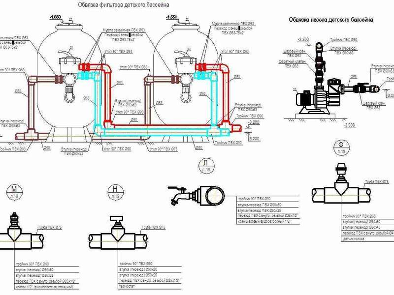 Схемы подключения насоса отопления: варианты и пошаговый инструктаж - все об инженерных системах