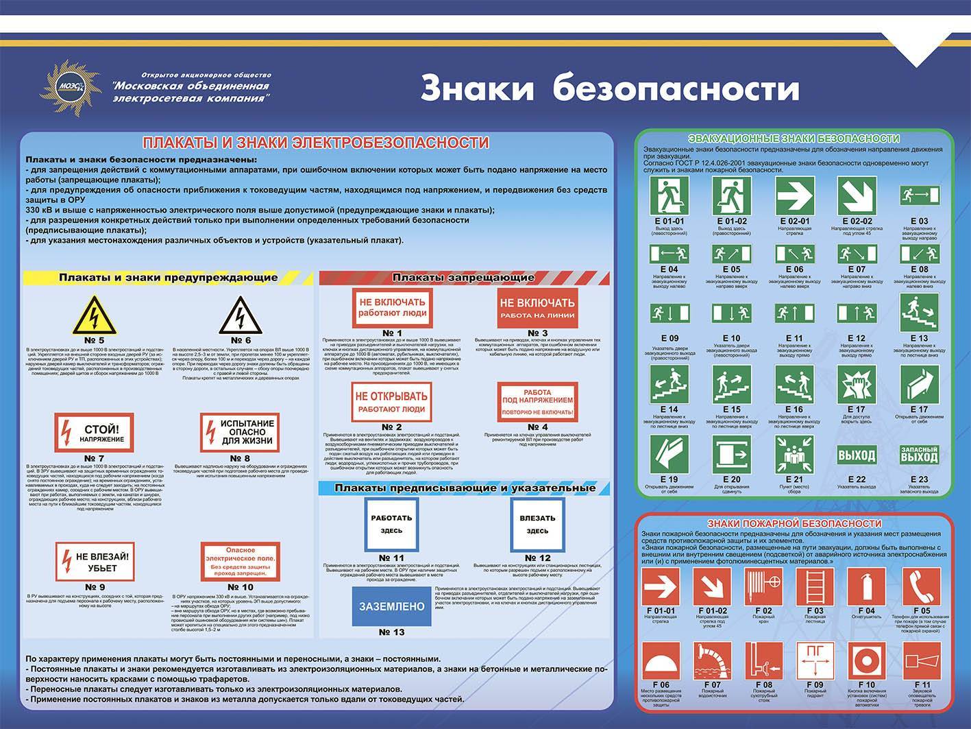 Знаки электробезопасности, плакаты применяемые в электроустановках