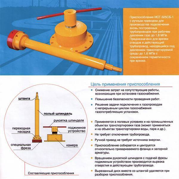 Основные требования к прокладке внутреннего газопровода