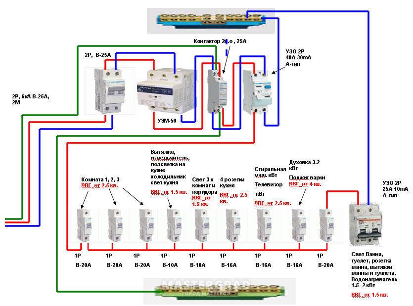 Схема подключения узо: в однофазной и трехфазной сети с заземлением и без заземления