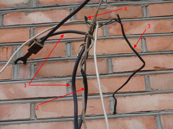Разбираемся какой провод использовать для проводки в доме