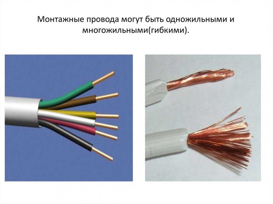 Одножильный или многожильный кабель и провод
