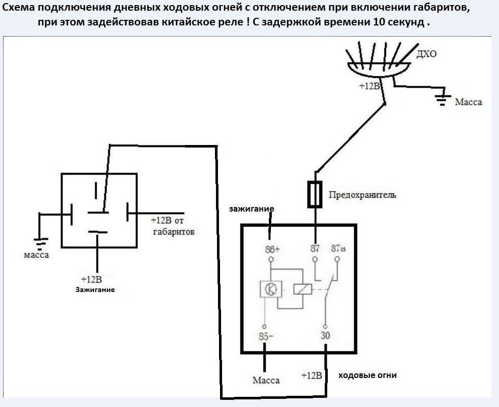 Схема дхо газель некст