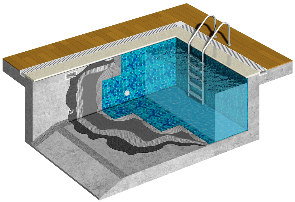 Гидроизоляция бассейна: виды материалов