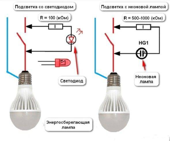 Почему при выключенном выключателе моргает энергосберегающая лампа