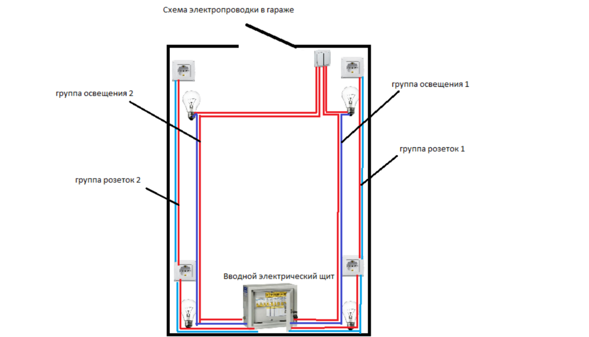 Схема подключения света в гараже