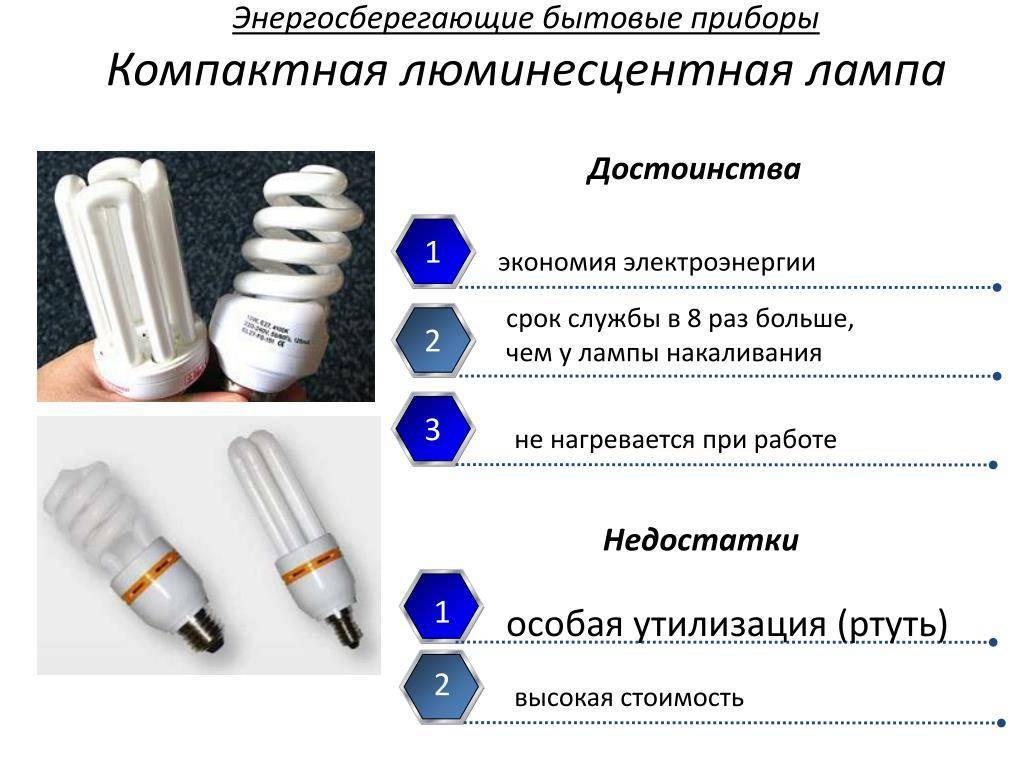 Как устроена лампа накаливания: виды, характеристики, принцип работы, достоинства и недостатки - свет и электрика