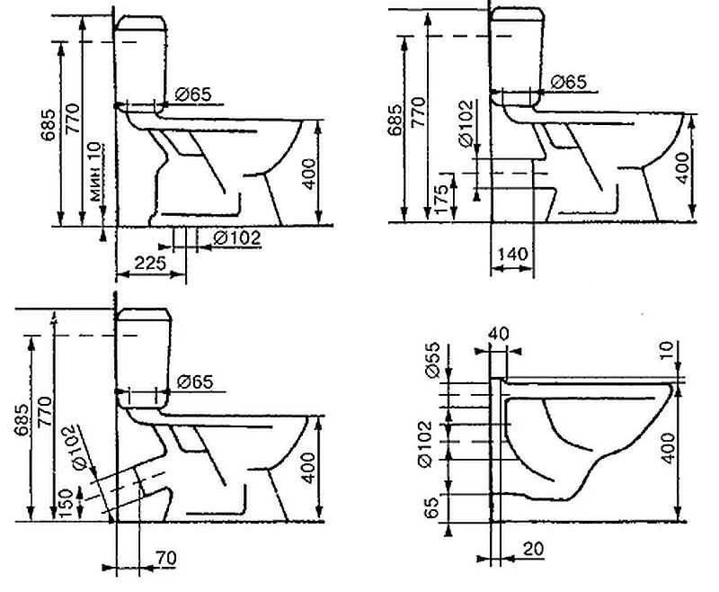 Угловой унитаз с бачком: установка углового унитаза с бачком в комплекте в углу ванной, как установить унитаз по диагонали в угол, размеры с угловым выпуском