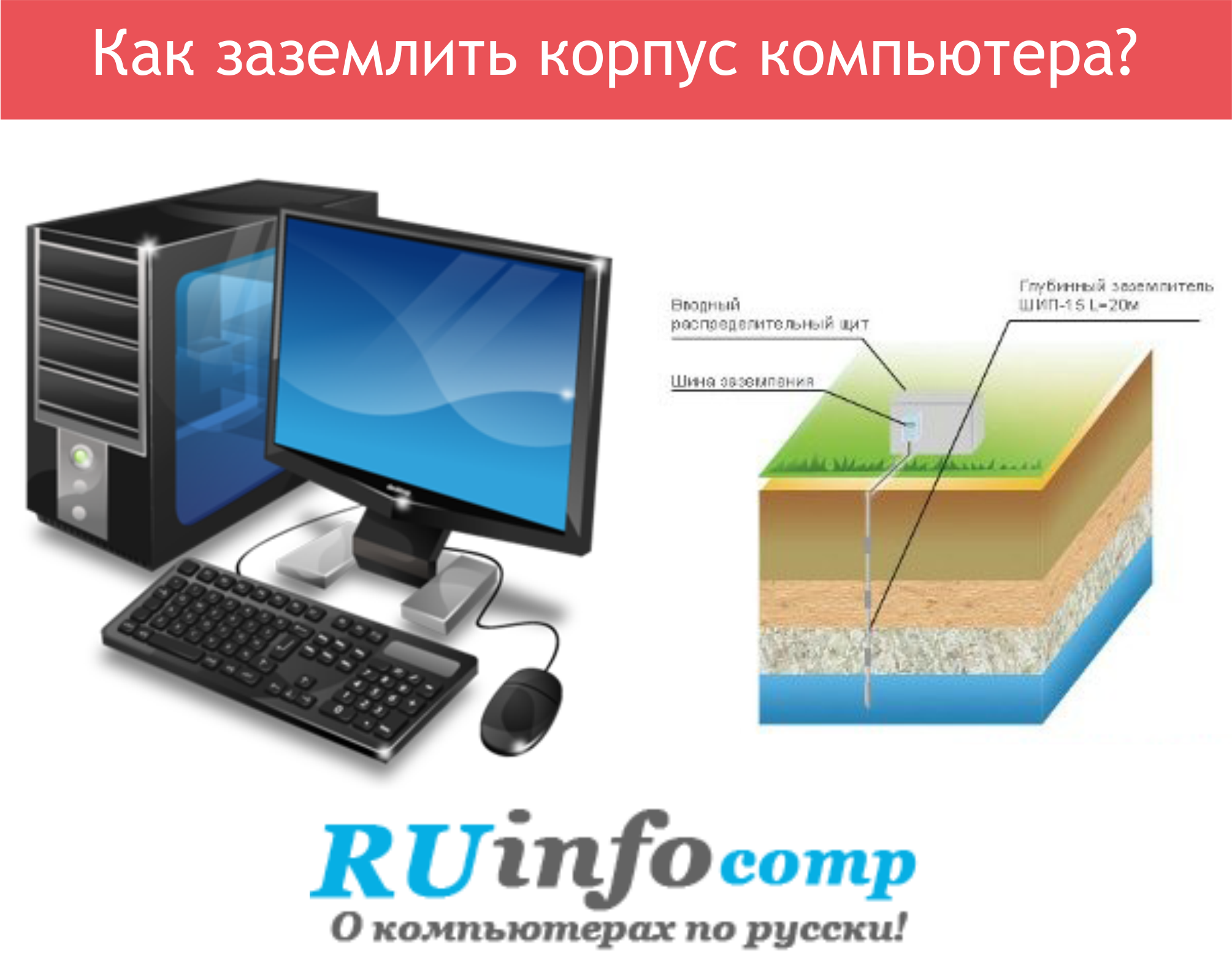 Правильное заземление компьютера в доме или квартире. как сделать заземление компьютера и для чего это нужно - все о строительстве