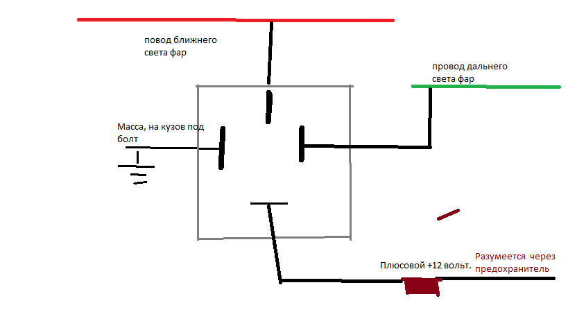 Схема подключения реле фар ближнего света. Схема подключения Ближний Дальний через реле. Схема подключения ближнего и дальнего света фар. Реле 12в на Ближний свет. Как подключить дальний ближний свет