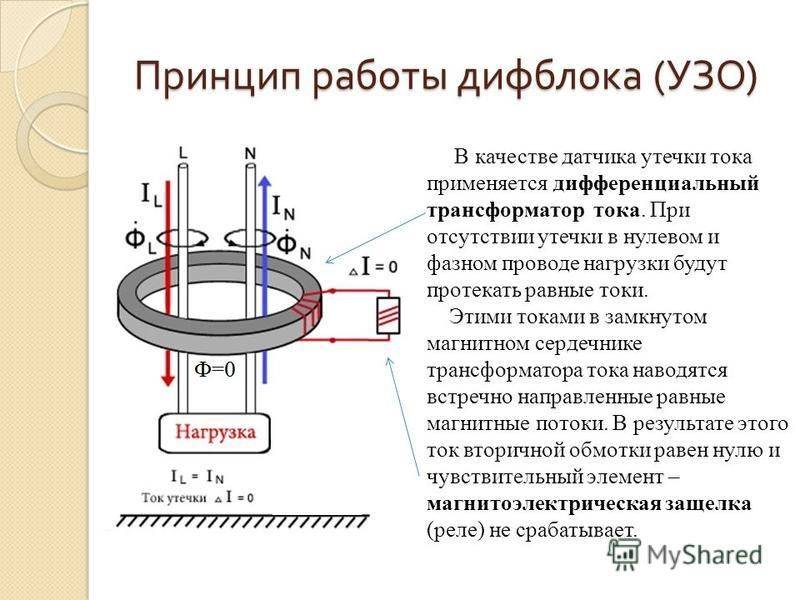Дифференциальный выключатель | у электрика.ру