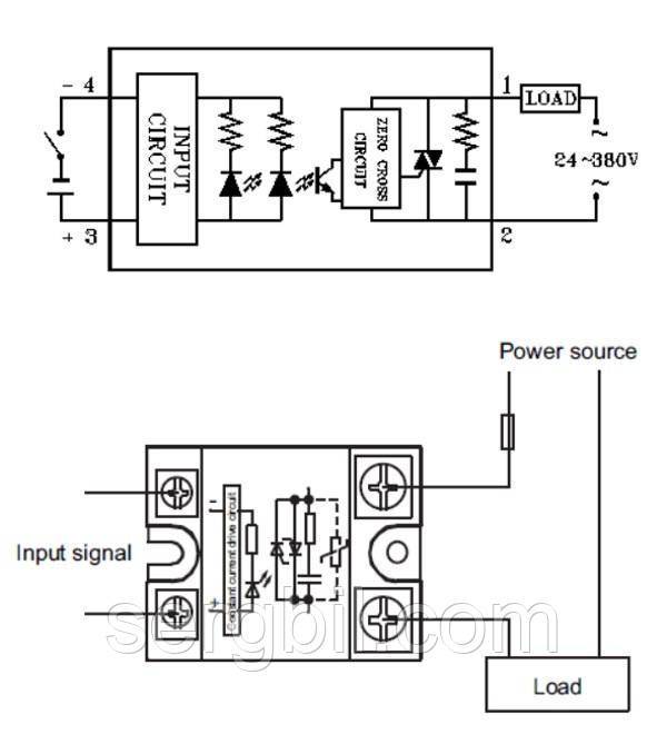 Твердотельное реле постоянного тока-устройство, схема