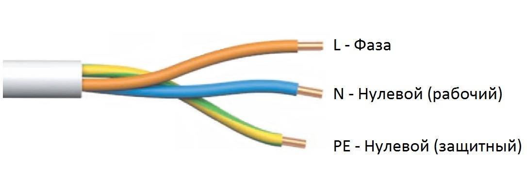 Цветовая маркировка проводов в электрике