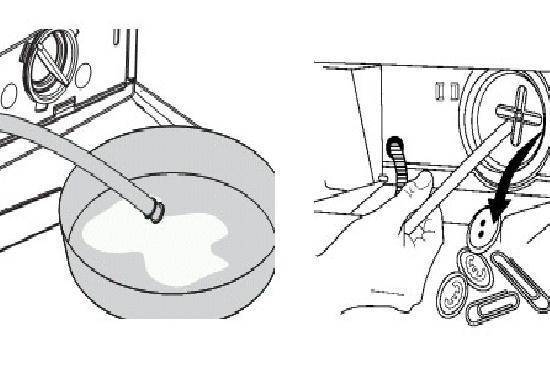 Как слить воду из стиральной машины: методы и полезные рекомендации | отделка в доме