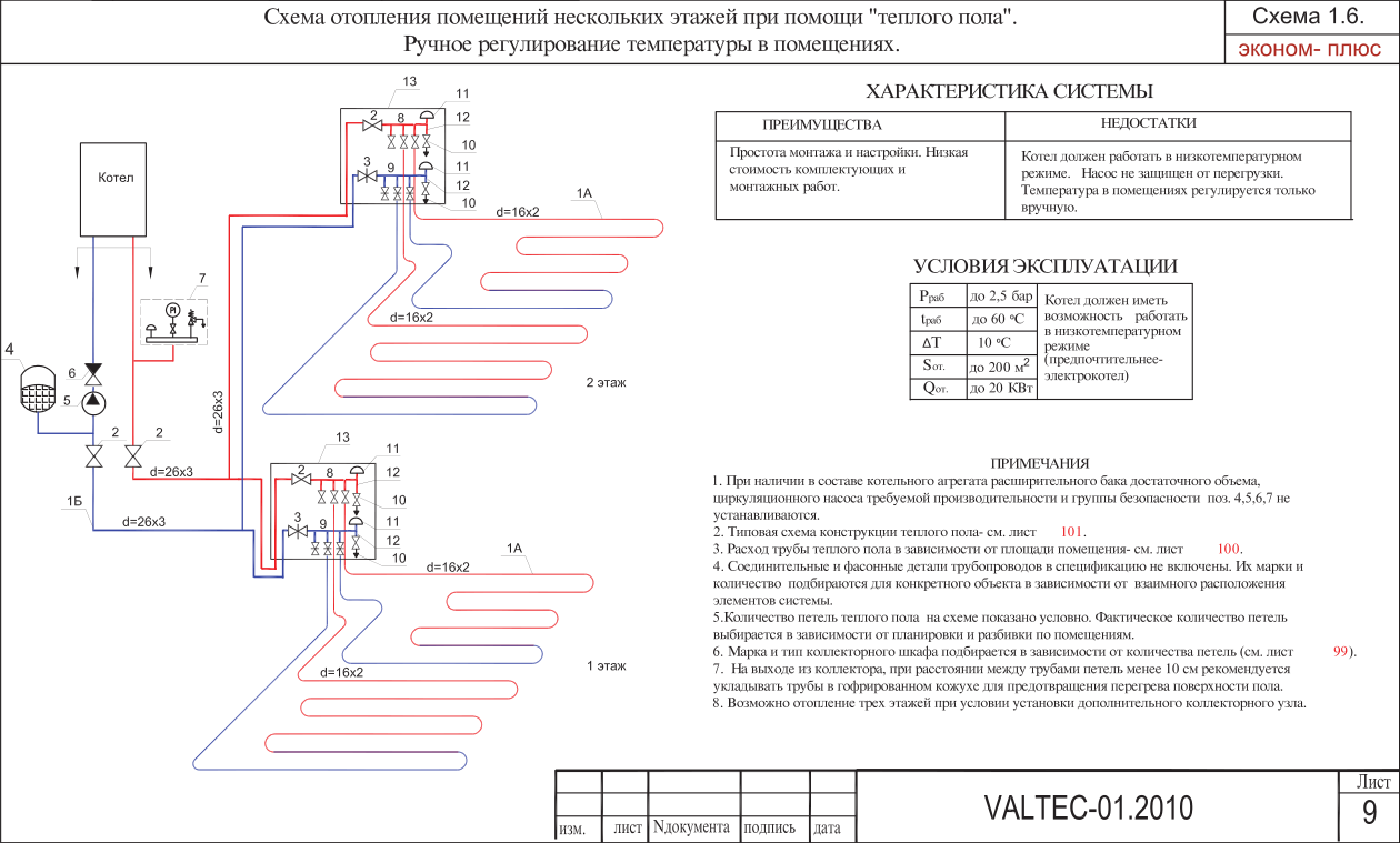 Подключение теплого пола к системе отопления: требования и схемы подсоединения контуров, пошаговая инструкция