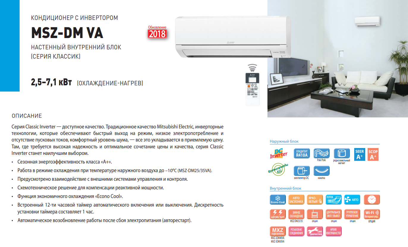 Обзор сплит-системы mitsubishi electric msz-dm25va: характеристики, функции, отзывы пользователей | отделка в доме