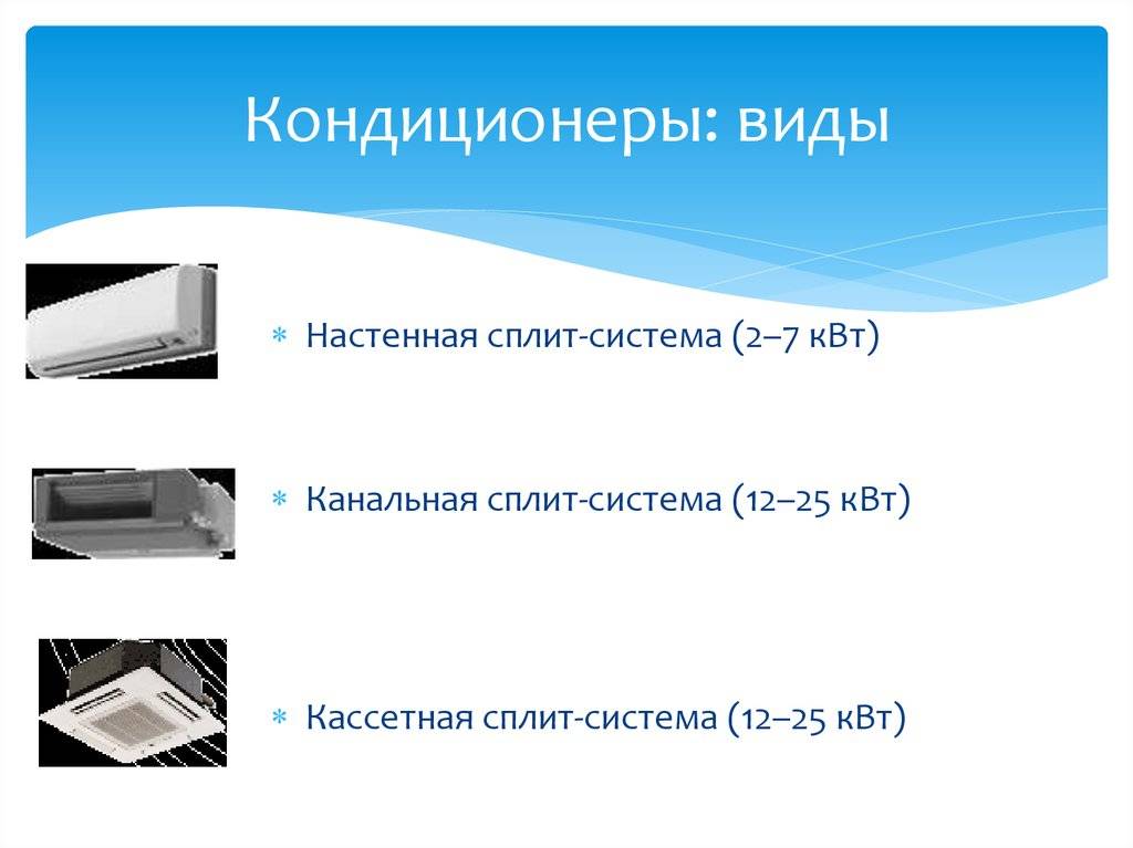 Как осуществляется монтаж кассетного кондиционера? подробно
