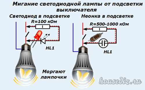 Причины мигания и тления светодиодных ламп