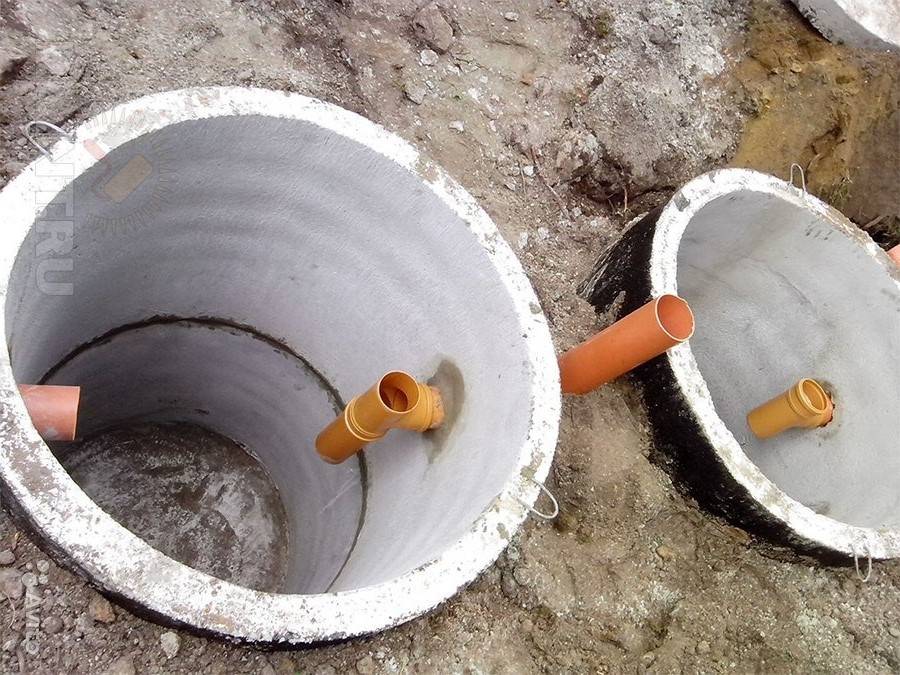 Монтаж канализационных колодцев: выбор материала, расчет и установка