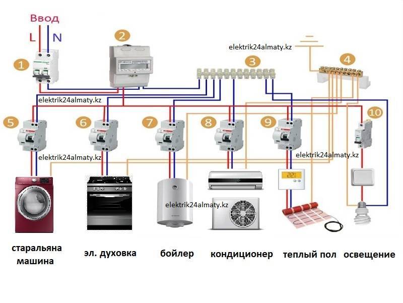 Как подключить водонагреватель и стиральную машину