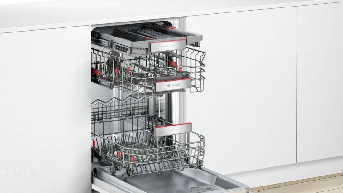 Топ-5 лучших настольных посудомоечных машин bosch (бош)