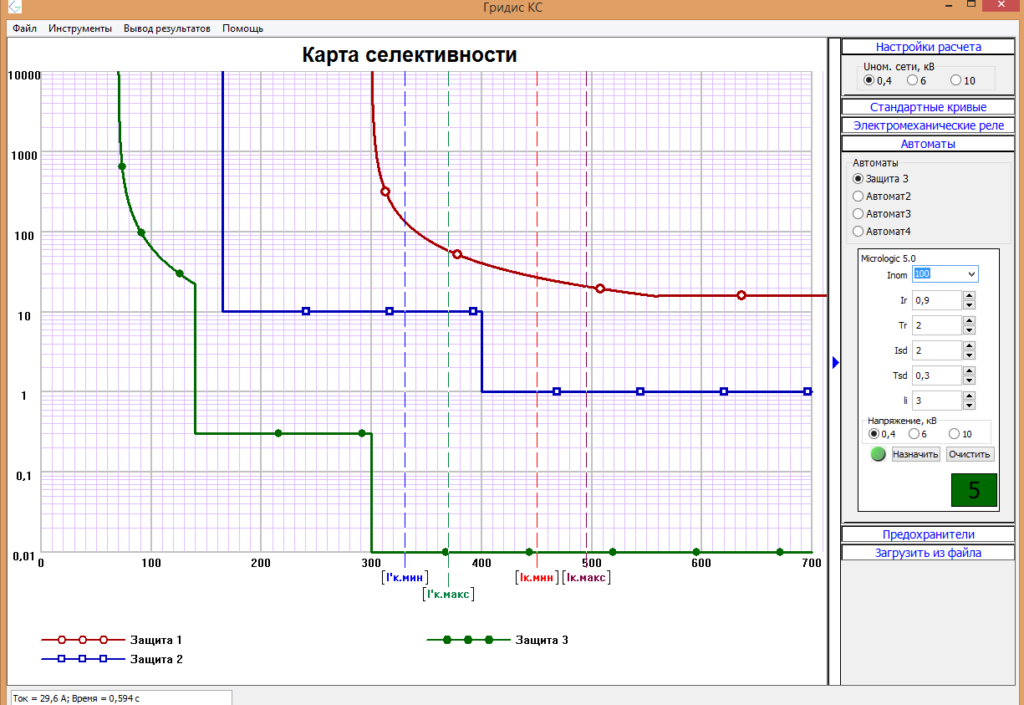 Карта селективности защит