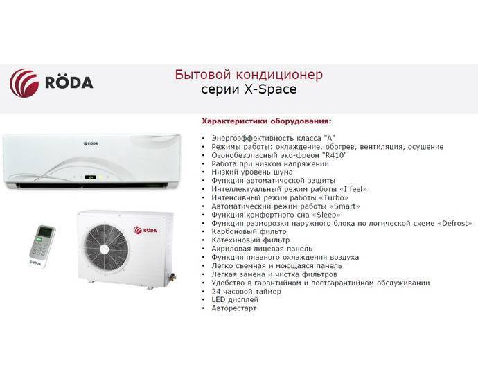 Топ-10 сплит-систем roda: рейтинг лучших моделей + рекомендации покупателям