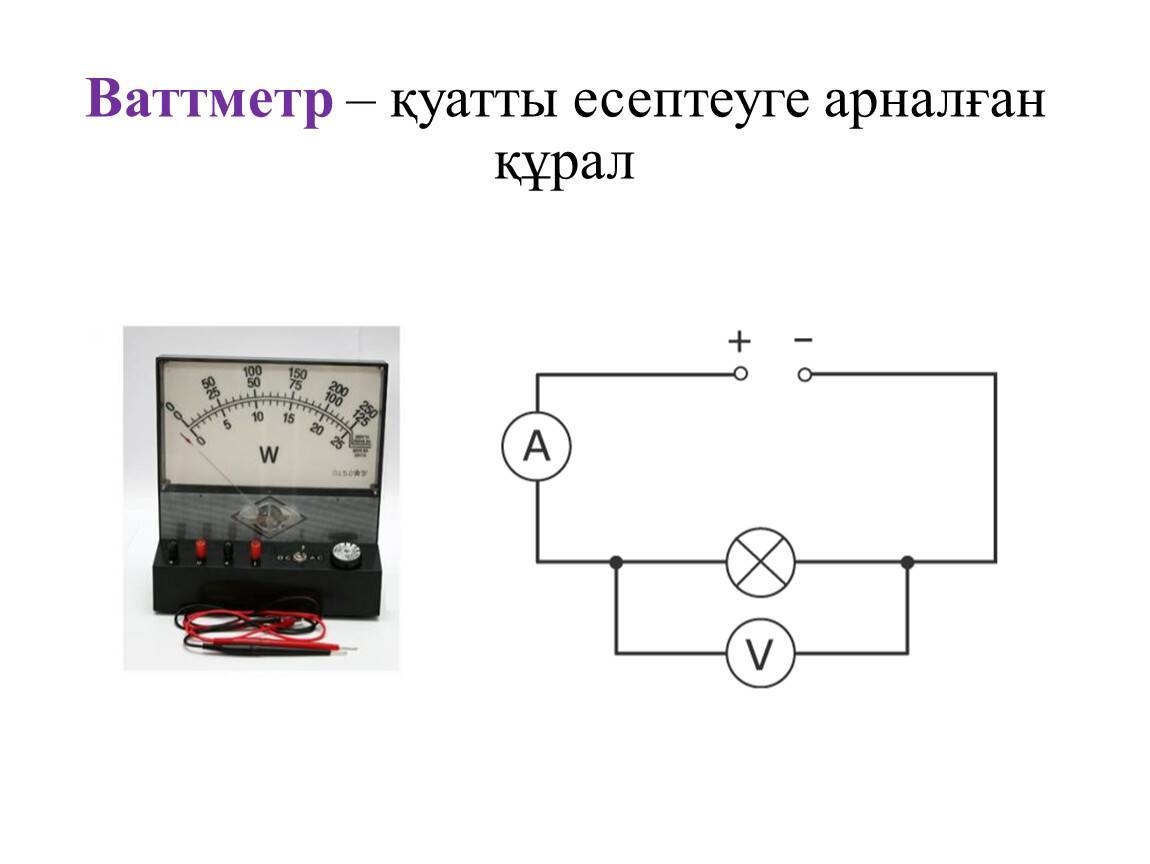 Рейтинг лучших ваттметров2022года по мнению редакции zuzako