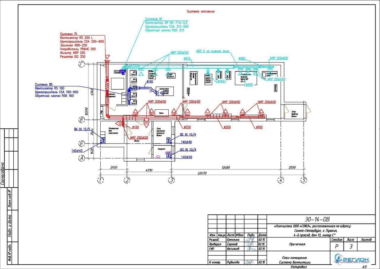 Методические рекомендации по проектированию систем вентиляции жилых и общественных зданий