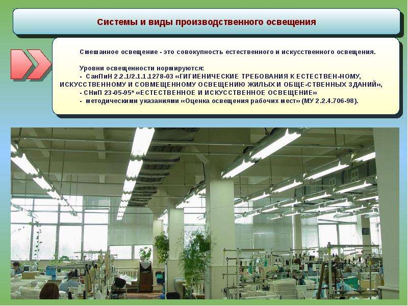 Освещение производственных помещений презентация