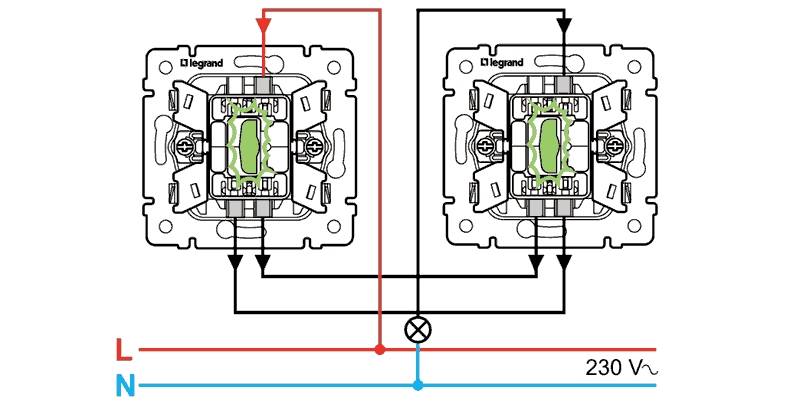 Виды выключателей: тип установки, крепление проводов и способ управления