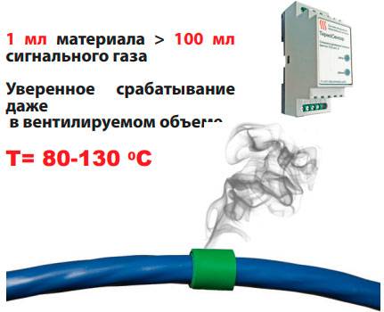 Правильный выбор: термометр сопротивления или термопара - control engineering russia