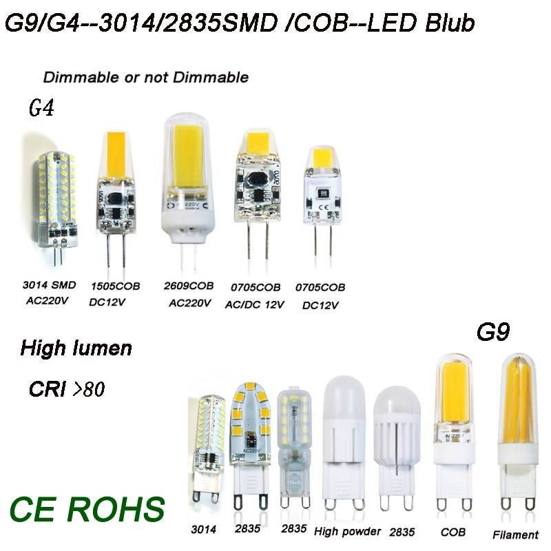 Светодиодные лампочки g4 на 12v: характеристики, выбор, производители - точка j