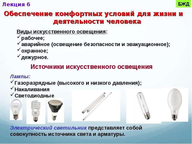 Основные требования по освещению производственных помещений