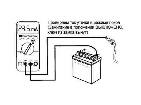Как измерить силу тока мультиметром: используем инструкцию