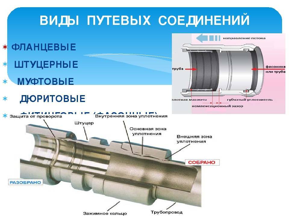 Герметик для газовых соединений: обзор средств при монтаже труб
